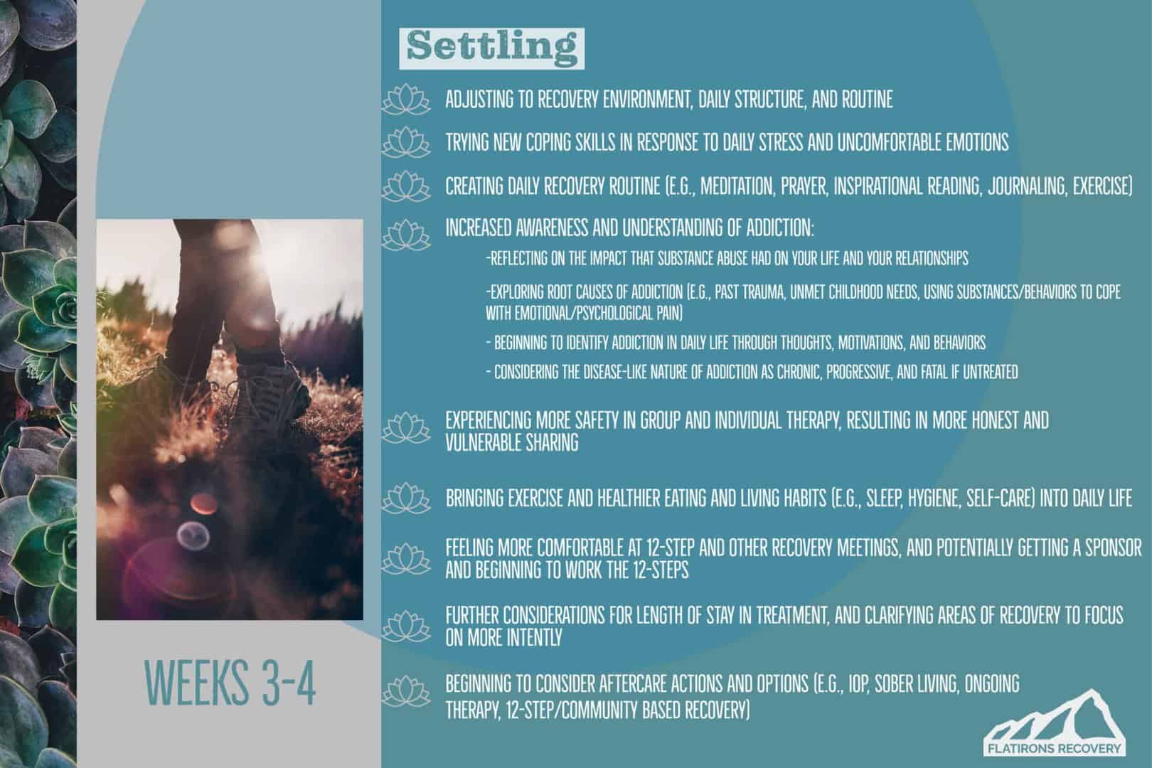 Settling